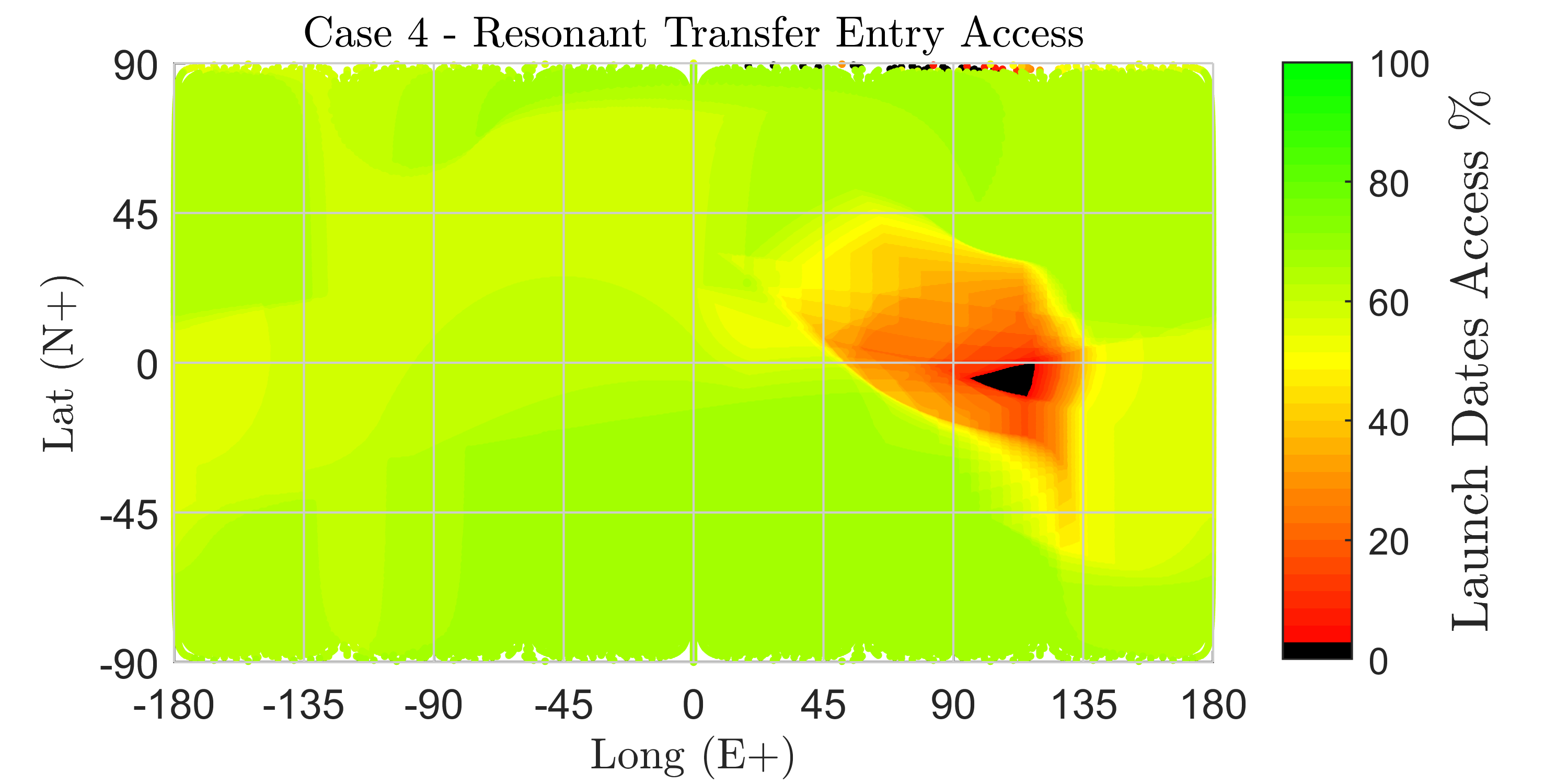 Venus Entry Accessibility through Resonant Transfer research figure